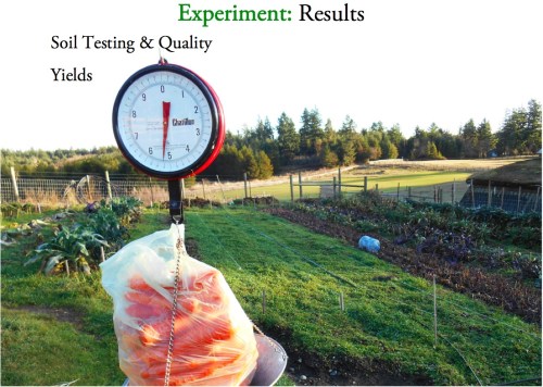 experiment results cover page